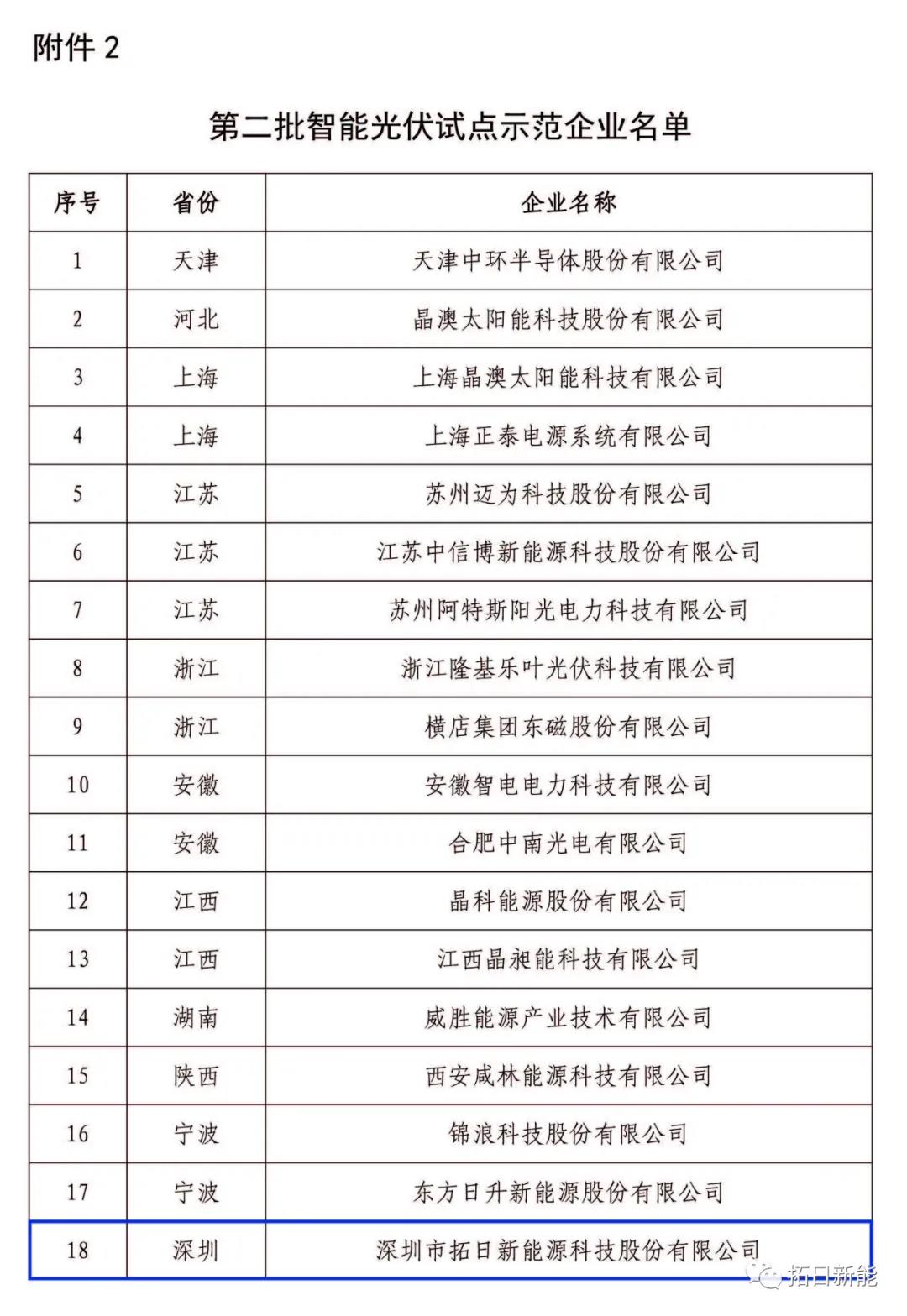 AG��˾(�й�����)�����޹�˾����